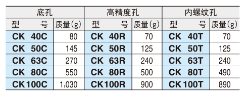 十字形旋钮3.png