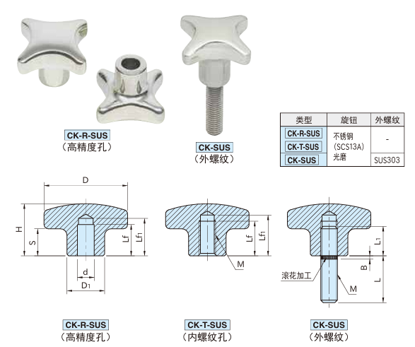 十字形旋钮(不锈钢制)1.png