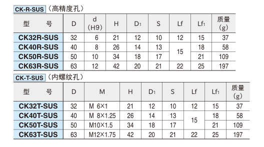 十字形旋钮(不锈钢制)2.png