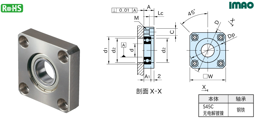 轴承座(直接安装型)方1.png