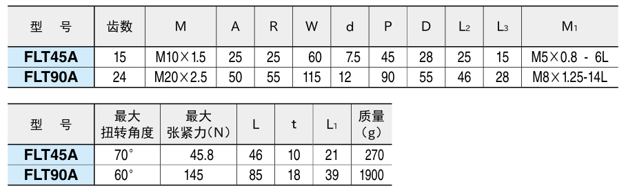 标准型张紧器(自动调节型)2.png