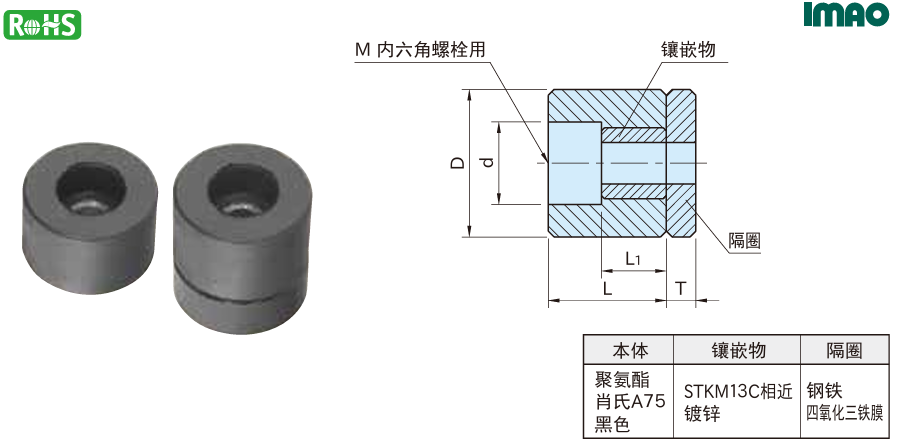 固定缓冲器1.png