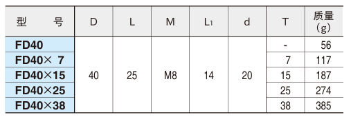 固定缓冲器3.png