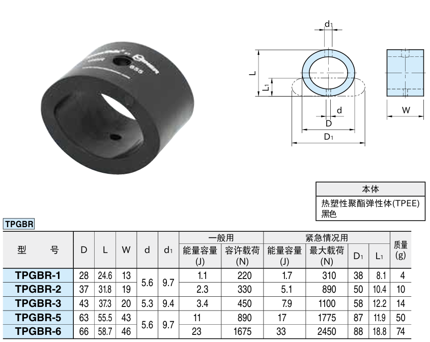 TPE缓冲器(径向)1.png