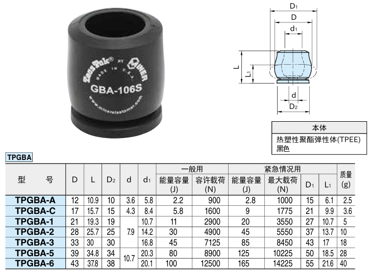 TPE缓冲器(轴向)1.png