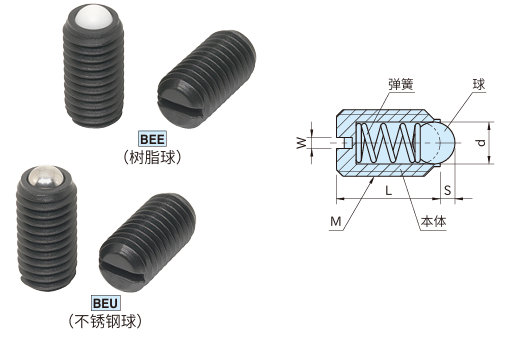 工程塑料球头柱塞1.png