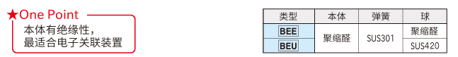 工程塑料球头柱塞3.png