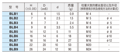 钢珠扣2.png