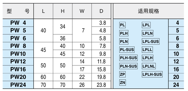 弹簧柱塞专用扳手2.png