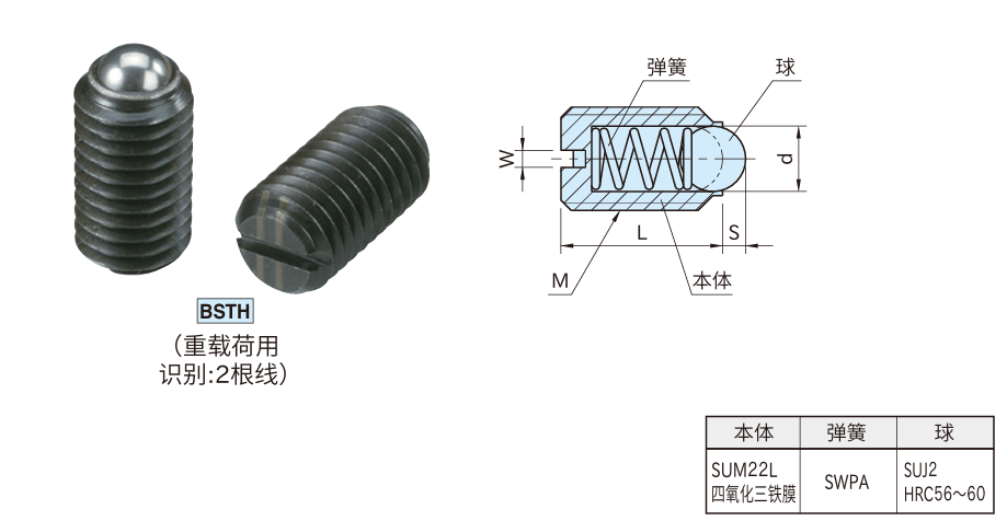 球头柱塞1.png