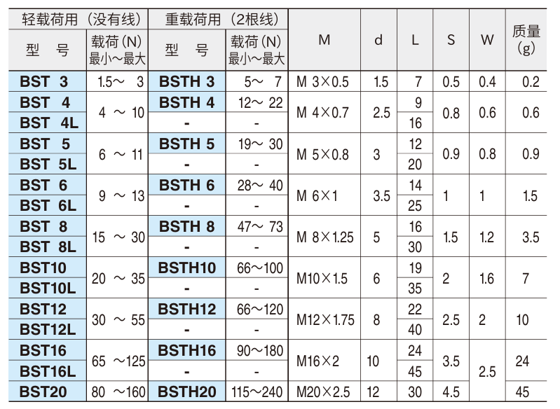 球头柱塞2.png