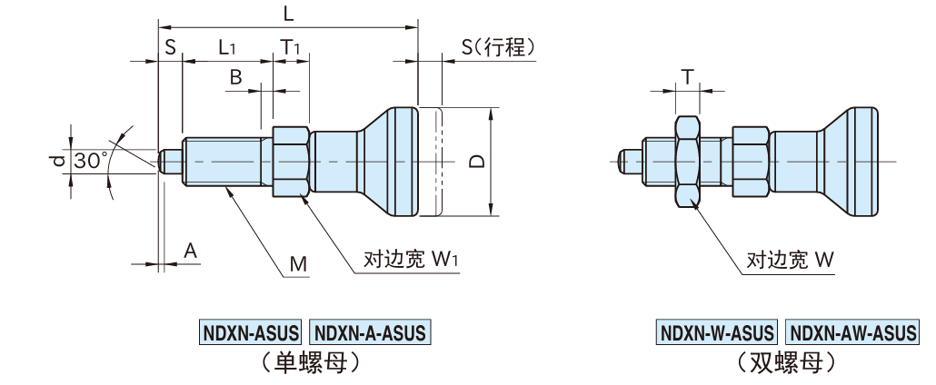 不锈钢分度柱塞1.png 不锈钢分度柱塞1.png