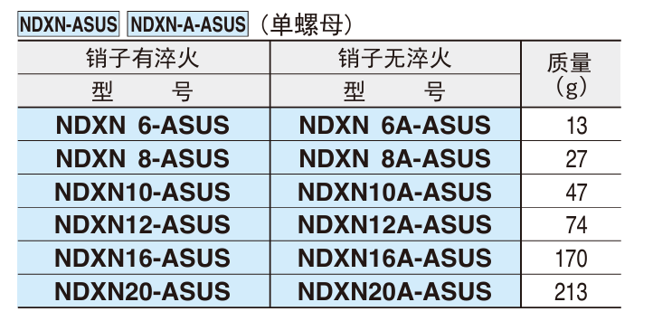 不锈钢分度柱塞2.png 不锈钢分度柱塞2.png