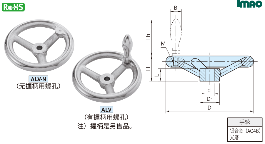 喇叭形手轮(铝制)1.png