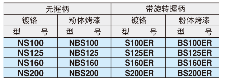 方轮缘手轮3.png
