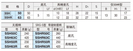 小型不锈钢手轮2.png