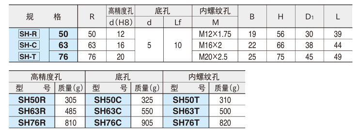 双臂手轮2.png