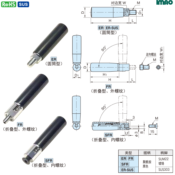 旋转握柄(工程塑料制)1.png