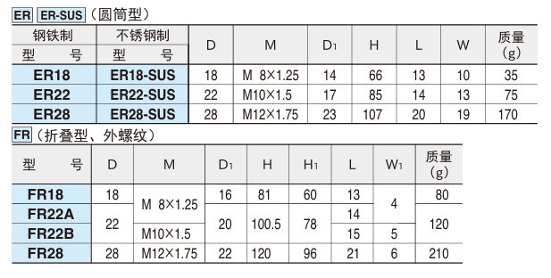 旋转握柄(工程塑料制)2.png
