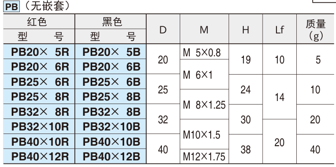 球型握柄(工程塑料制)3.png