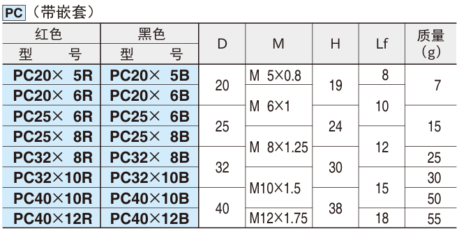 球型握柄(工程塑料制)4.png