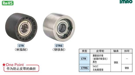 隆面惰轮皮带轮1.png