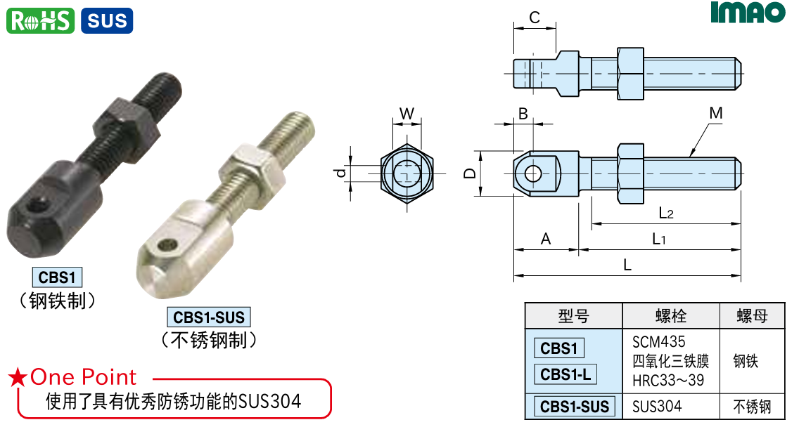 链条连接螺栓(单末端型)3.png