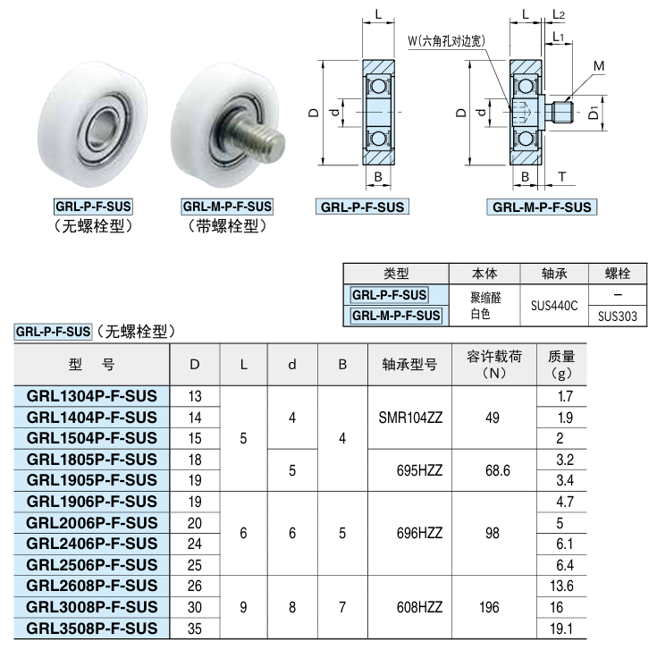 树脂制导轮(F型)1.png