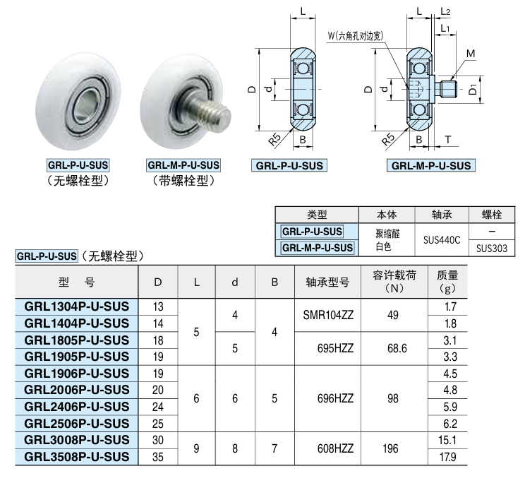 树脂制导轮(U型)1.png