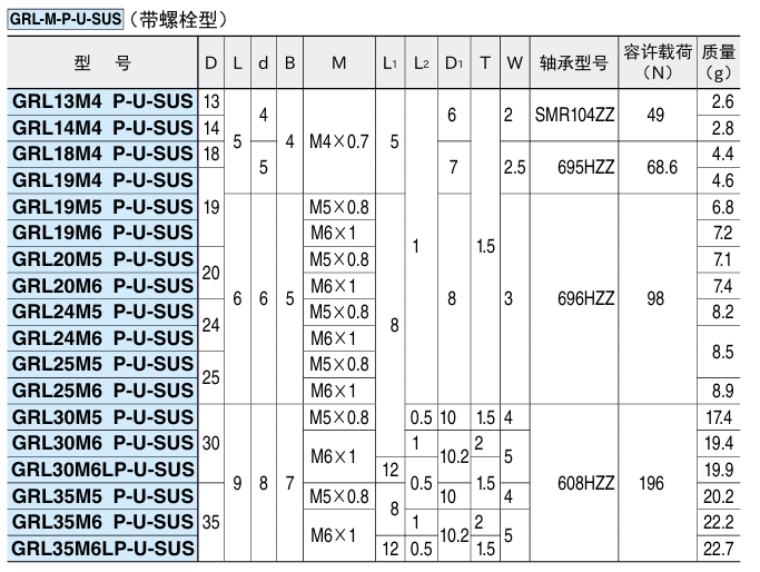 树脂制导轮(U型)2.png