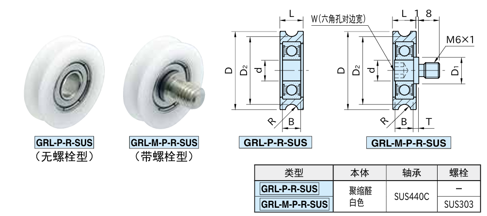 树脂制导轮(R型)1.png