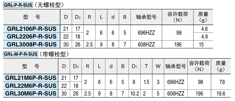 树脂制导轮(R型)2.png