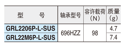 树脂制导轮(L型)2.png
