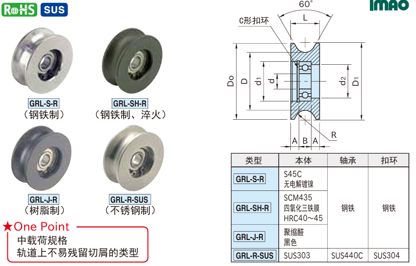 单列轴承式导轮(R型)1.png