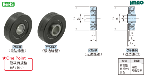 聚氨酯导轮(轻荷重型)1.png