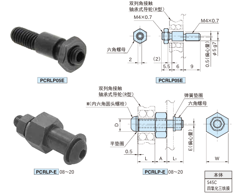 导轮销(偏心型)1.png