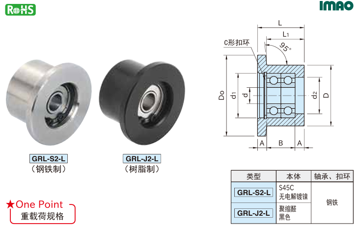 双列轴承式导轮(L型)1.png