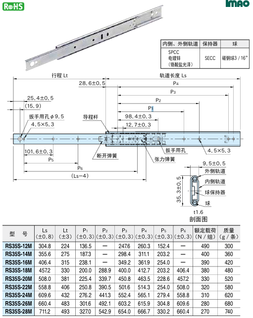 滑轨（可断开有锁紧型）1.png