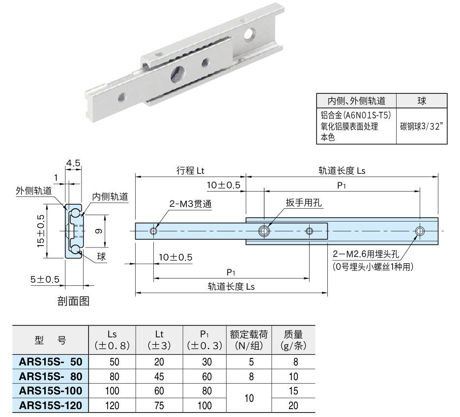 铝制滑轨1.png