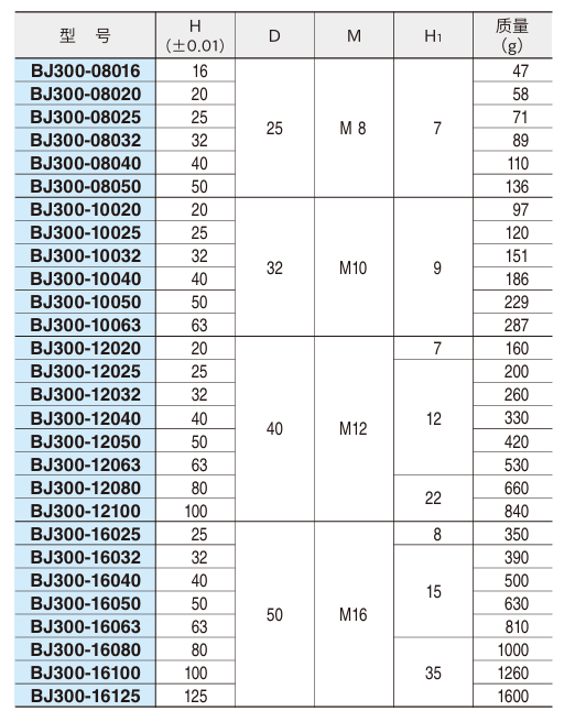标准支撑2.png
