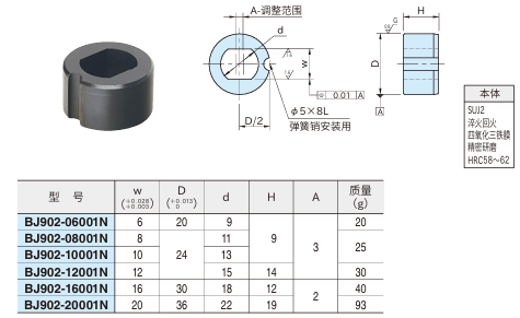 槽形套1.png