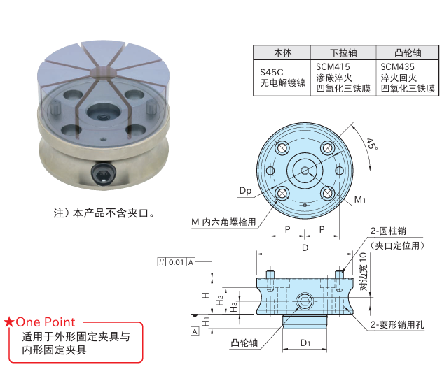 形状固定夹具1.png