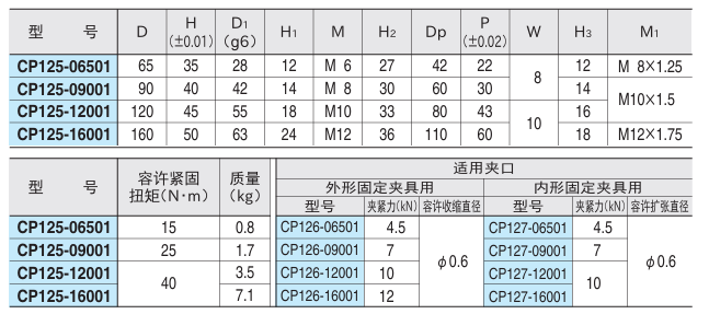 形状固定夹具2.png