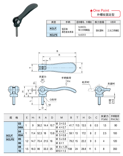 KCLF凸1.png
