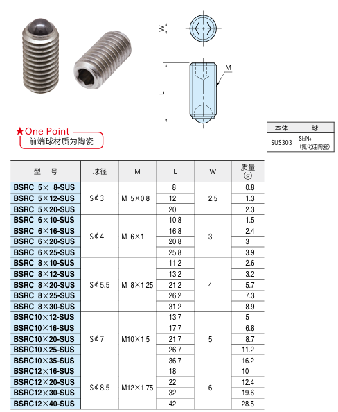 前端球螺栓(陶瓷球型.1jpg.png