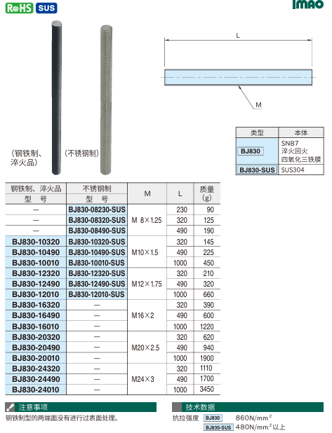 全螺纹螺栓bj830.png