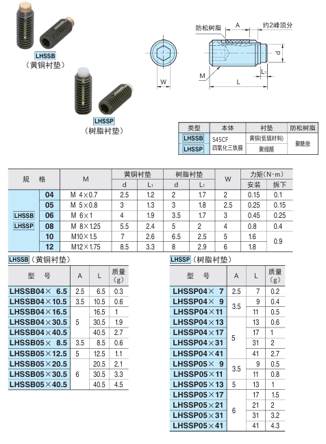 带衬垫螺栓(带防松)1.png