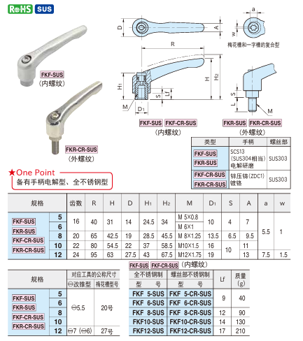 夹紧手柄(不锈钢制)1.png