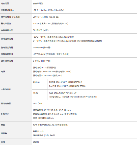 超小型传声器MB-2200M101.png