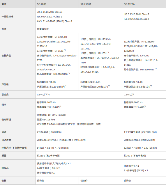 音响校准器.1png.png